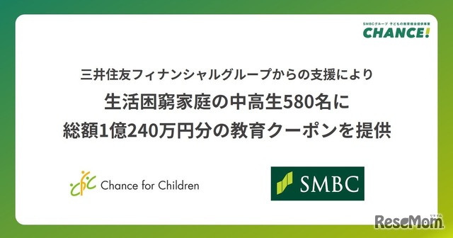 生活困窮家庭の中学2・3年生および高校2・3年生に「SMBCグループ・スタディクーポン」を提供