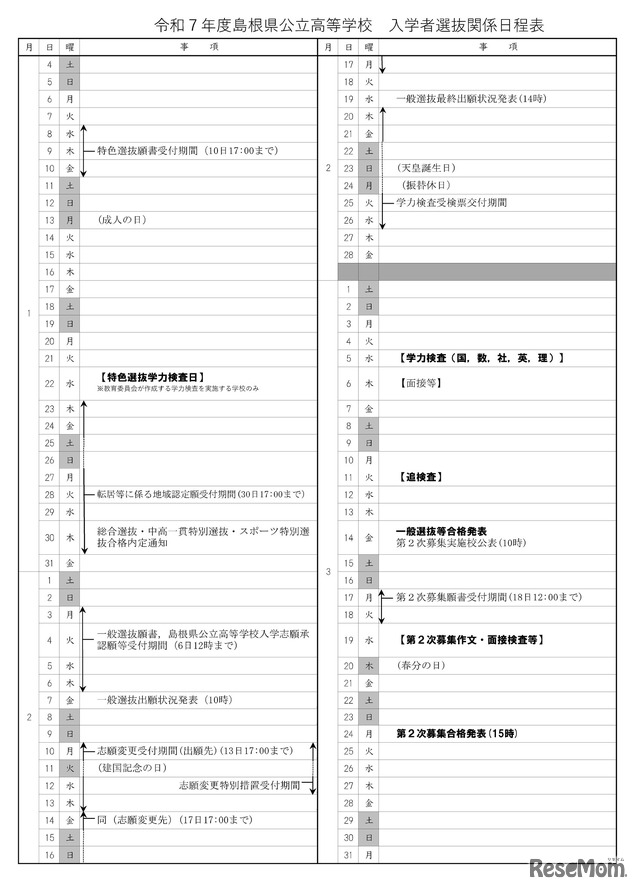 2025年度（令和7年度）島根県公立高等学校 入学者選抜関係日程表