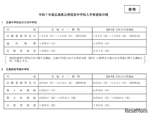 令和7年度広島県立併設型中学校入学者選抜日程