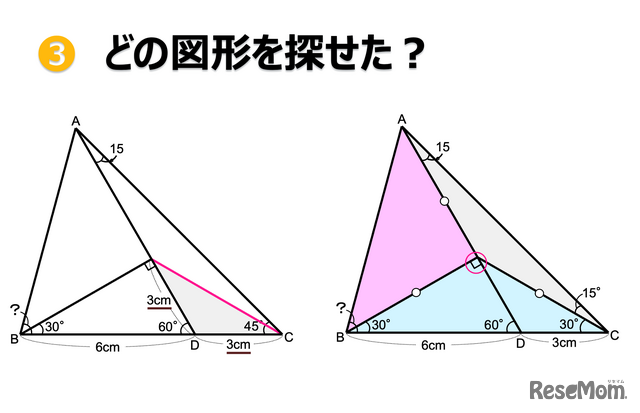 図形問題の解き方：どの図形を探せた？