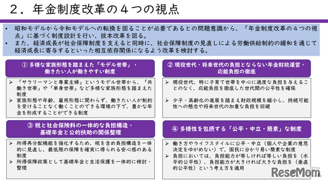 提言「現役世代の働く意欲を高め、将来の安心に備える年金制度の構築」