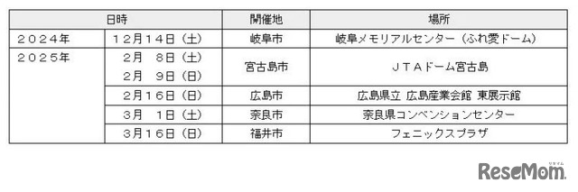 2024年度の開催予定