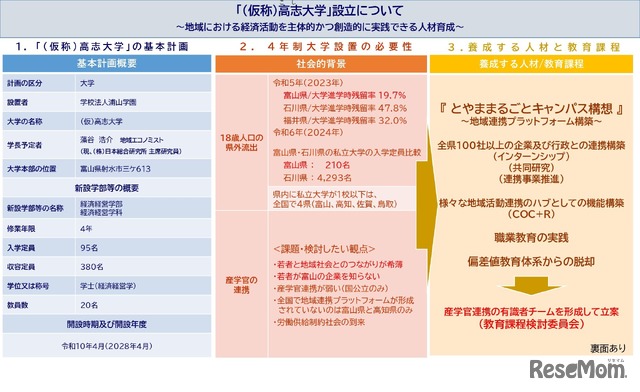 「（仮称）高志大学」設立について