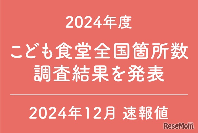 こども食堂 全国箇所数調査