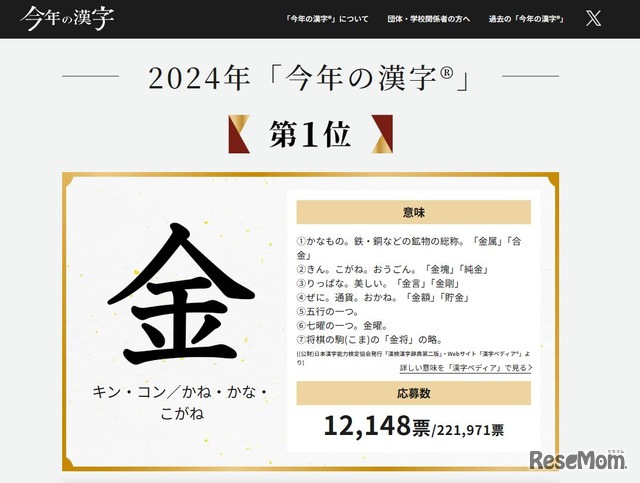 2024年の今年の漢字