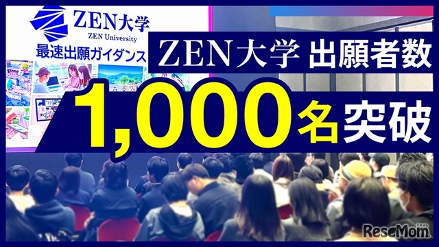 ZEN大学 出願者数1,000名突破