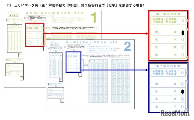 「理科」の正しいマーク例（第1解答科目で「物理」、第2解答科目で「化学」を解答する場合）