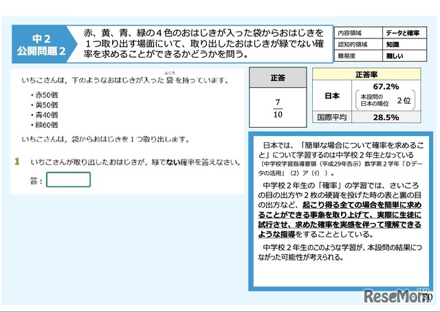 中2：公開問題2　正答と分析