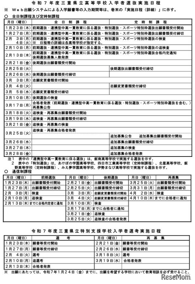 令和7年度三重県立高等学校入学者選抜日程