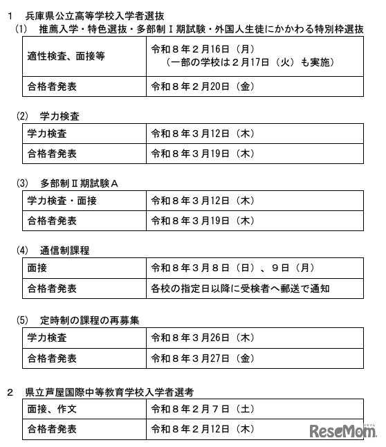 令和8年度兵庫県公立高等学校入学者選抜と県立芦屋国際中等教育学校入学者選考の日程