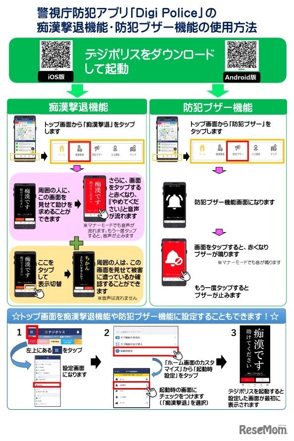 警視庁防犯アプリ「Digi Police」の使用方法