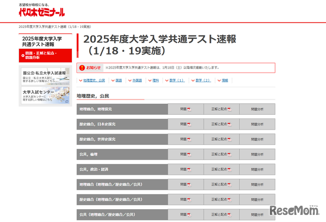 代々木ゼミナール 2025年度大学入学共通テスト速報