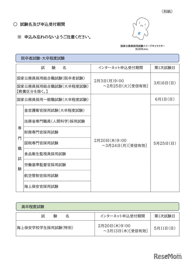 2025年度国家公務員採用試験：2025年春に実施する採用試験（12種類）