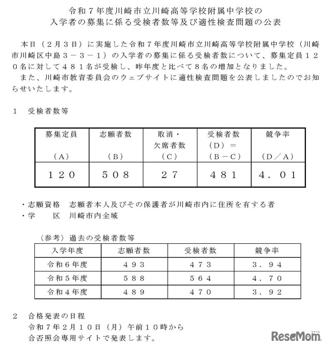 川崎市立川崎高等学校附属中学校