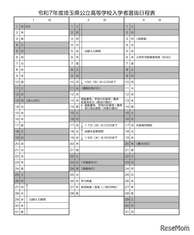 令和7年度 埼玉県公立高等学校入学者選抜日程