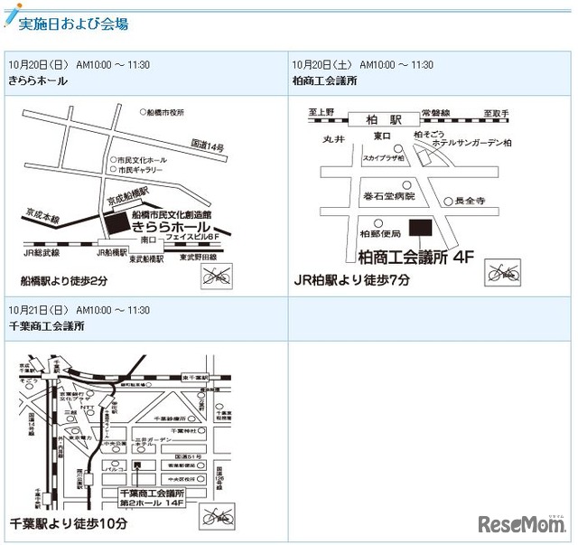 実施日および会場