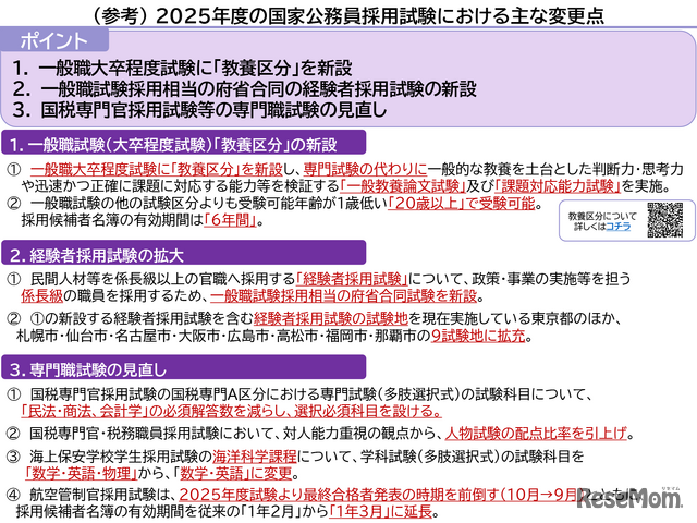 2025年度国家公務員採用試験、おもな変更点