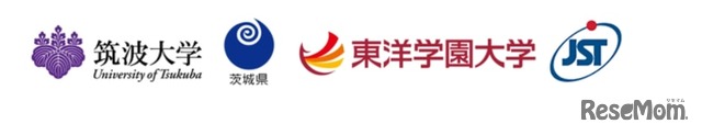 筑波大学、茨城県立こころの医療センター、東洋学園大学、科学技術振興機構（JST）