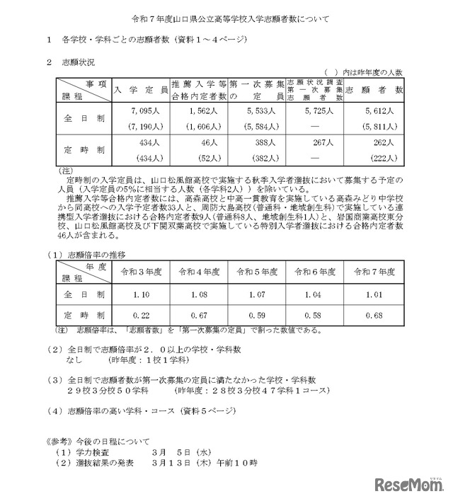 令和7年度山口県公立高等学校入学志願者数について