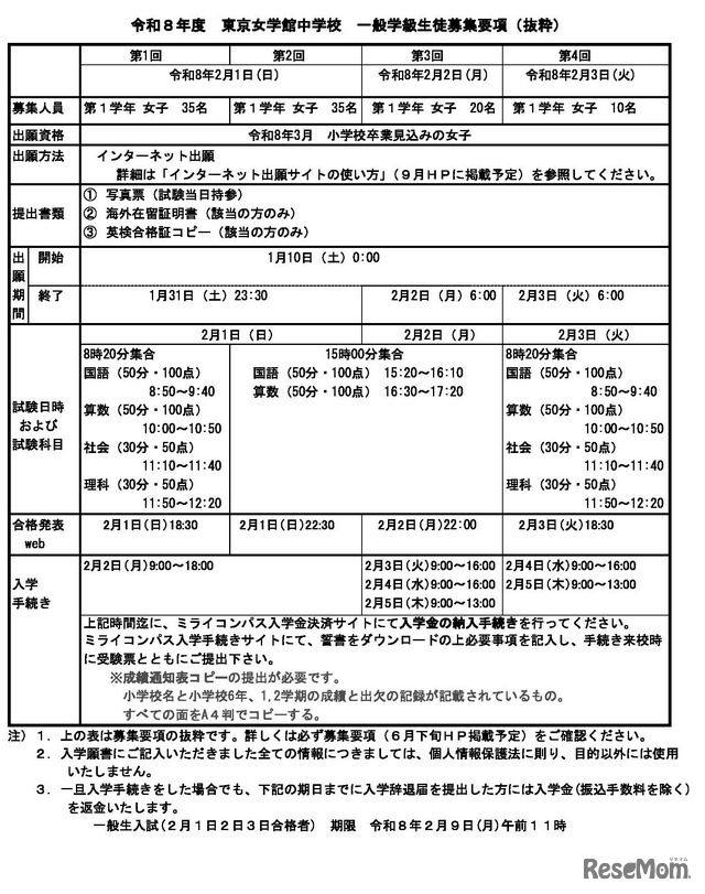 一般学級、生徒募集要項抜粋