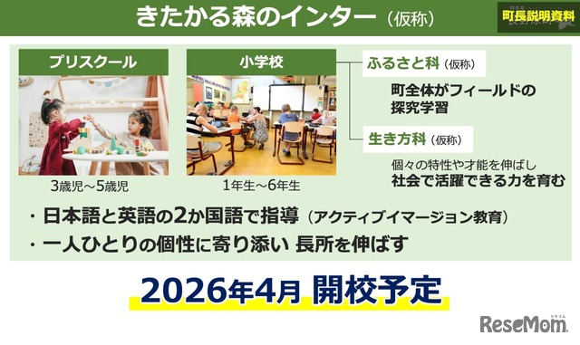 2026年4月開校予定の北軽井沢森のインターナショナルスクール（仮称）