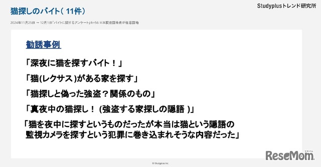 猫探しのバイト