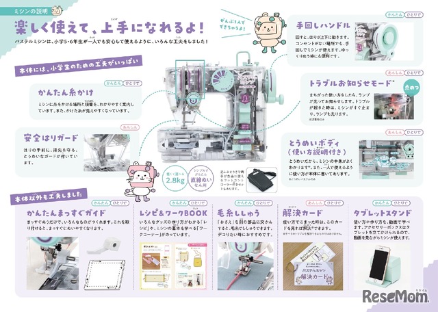 ミシンの説明