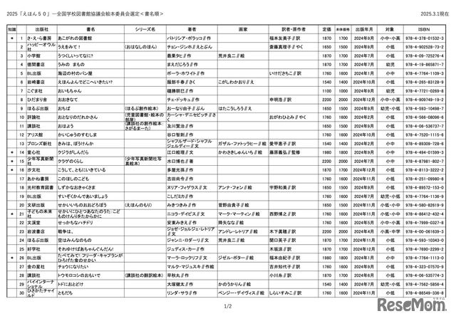 2025「えほん50」選定リスト＜書名順＞