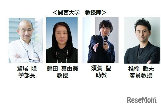 関西大学 教授陣
