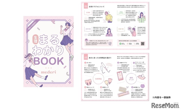 「からだ まるわかりBOOK」中高生用