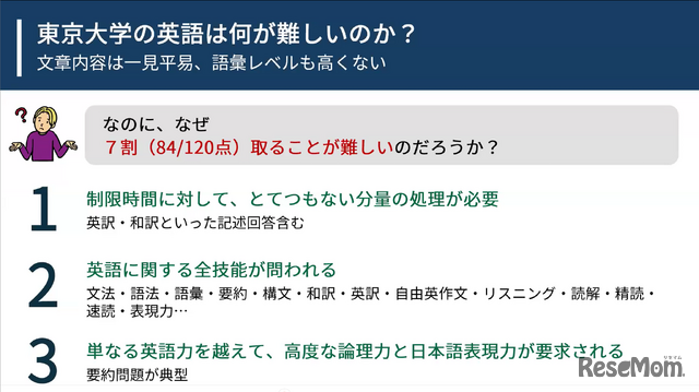 東京大学の英語は何が難しいのか？