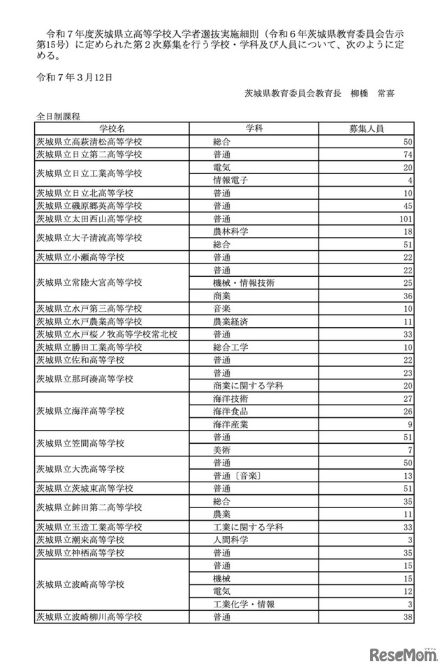 令和7年度茨城県立高等学校 第2次募集実施校＜全日制＞