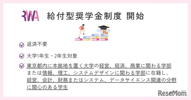 返済不要の奨学金制度を新設