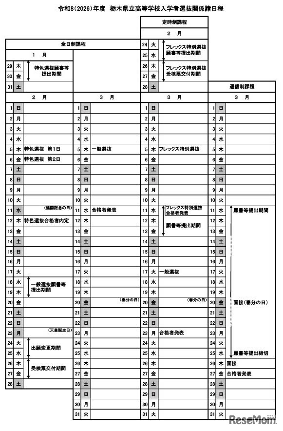 2026年度 栃木県立高等学校入学者選抜関係諸日程