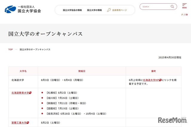 各国立大学オープンキャンパスのリンク集（一部）