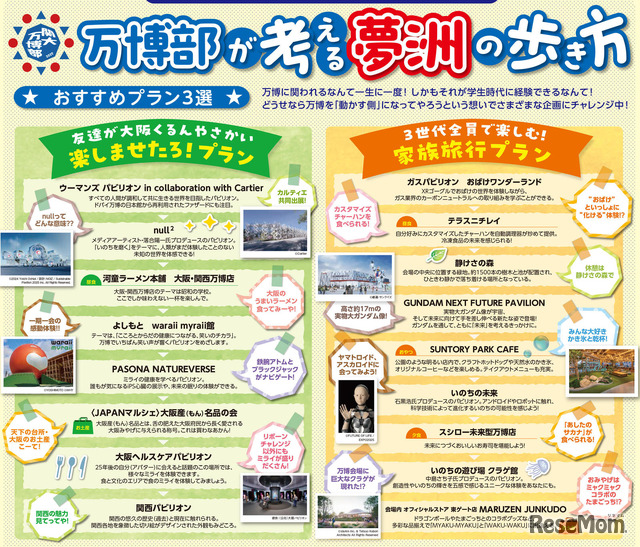 「関大万博通信」一部抜粋