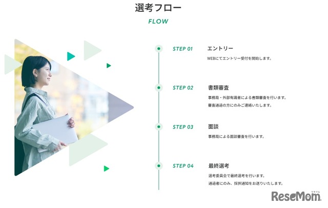 選考フロー