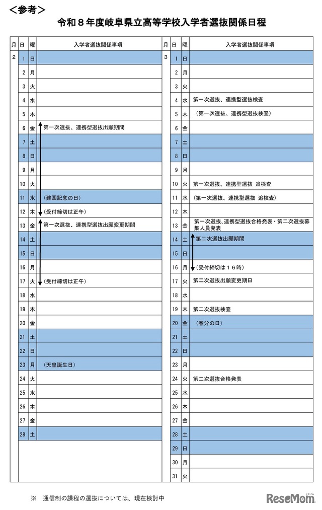 2026年度岐阜県立高等学校入学者選抜関係日程