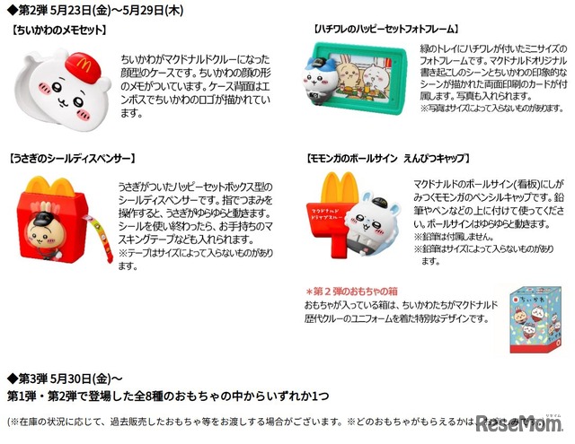 ハッピーセット「ちいかわ」 おもちゃ概要