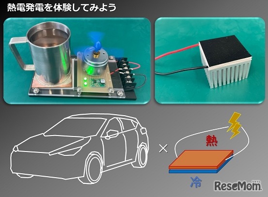 高校生向け科学体験イベント「一日体験理工学教室　機械の学校」のようす