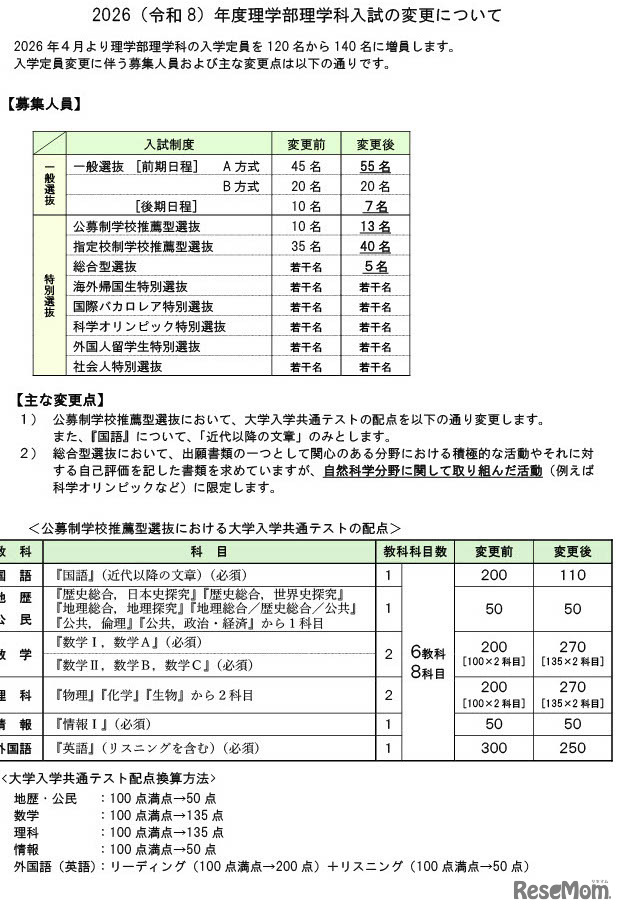 2026（令和8）年度理学部理学科入試の変更について