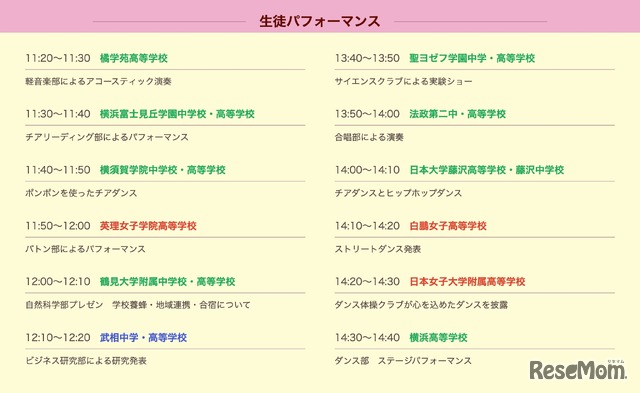 生徒パフォーマンス