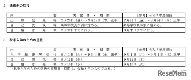 2026年度広島県公立高等学校入学者選抜日程