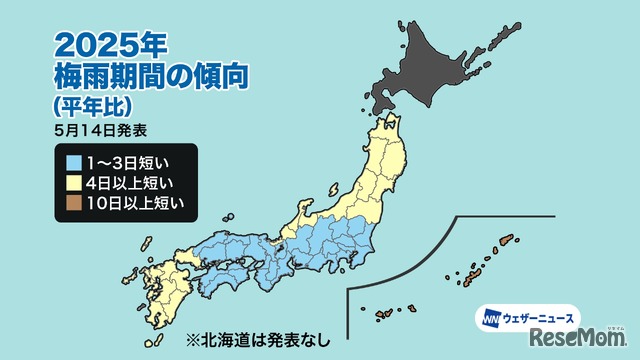 2025年梅雨期間の傾向（平年比）