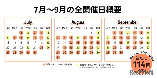 TOEFL iBT開催日程
