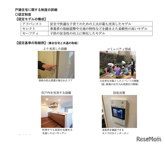 東京こどもすくすく住宅　戸建住宅に関する認定制度