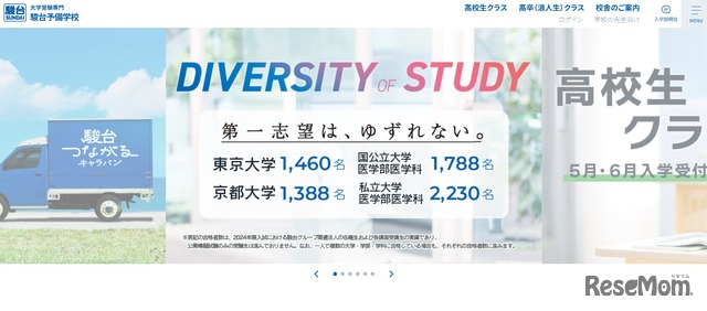 駿台予備学校