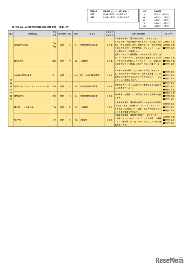 高校生のための医学部保健学科授業見学 授業一覧
