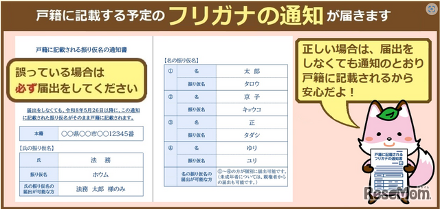 戸籍に記載予定のフリガナの通知が届きます