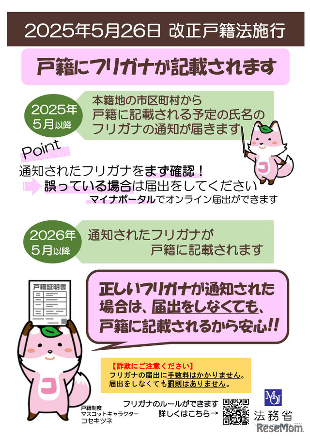 戸籍にフリガナが記載されます